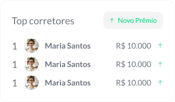 Ranking de top corretores com valores de premiação
